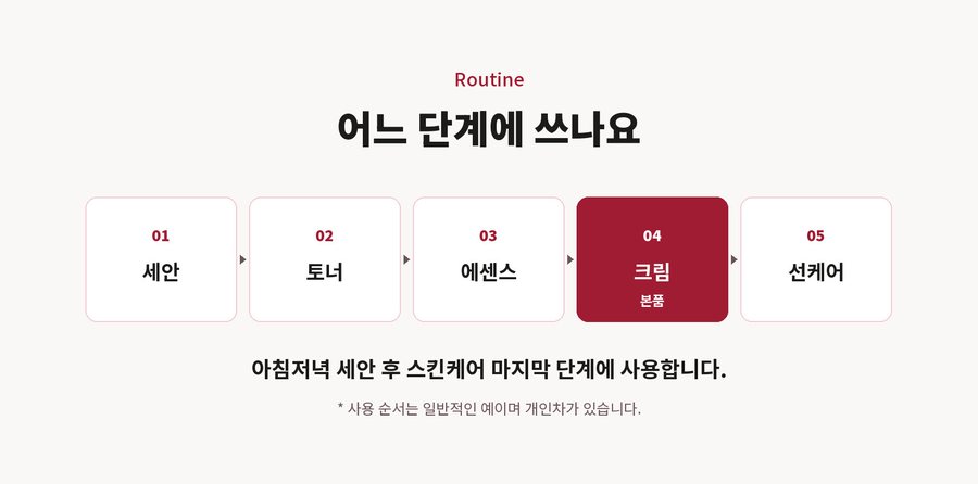 Routine. 어느 단계에 쓰나요. 01 세안. 02 토너. 03 에센스. 04 크림 본품. 05 선케어. 아침저녁 세안 후 스킨케어 마지막 단계에 사용합니다. 사용 순서는 일반적인 예이며 개인차가 있습니다.