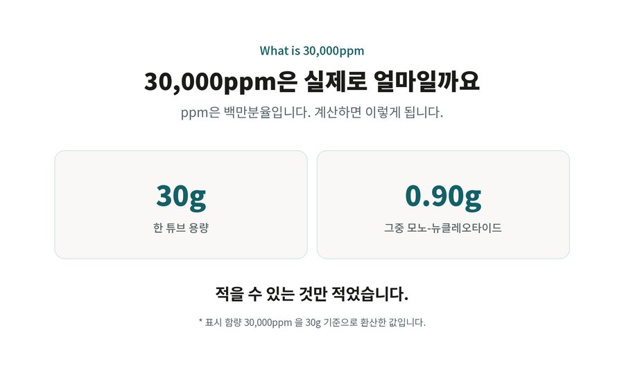 What is 30,000ppm. 30,000ppm은 실제로 얼마일까요. ppm은 백만분율입니다. 30g 한 튜브 용량. 0.90g 그중 모노-뉴클레오타이드. 적을 수 있는 것만 적었습니다. 표시 함량 30,000ppm 을 30g 기준으로 환산한 값입니다.