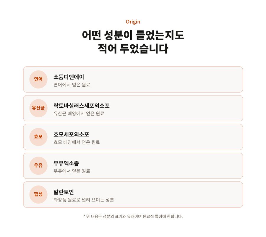 Origin. 어떤 성분이 들었는지도 적어 두었습니다. 연어 소듐디엔에이 연어에서 얻은 원료. 유산균 락토바실러스세포외소포 유산균 배양에서 얻은 원료. 효모 효모세포외소포 효모 배양에서 얻은 원료. 우유 우유엑소좀 우유에서 얻은 원료. 합성 알란토인 화장품 원료로 널리 쓰이는 성분. 위 내용은 성분의 표기와 유래이며 원료적 특성에 한합니다.
