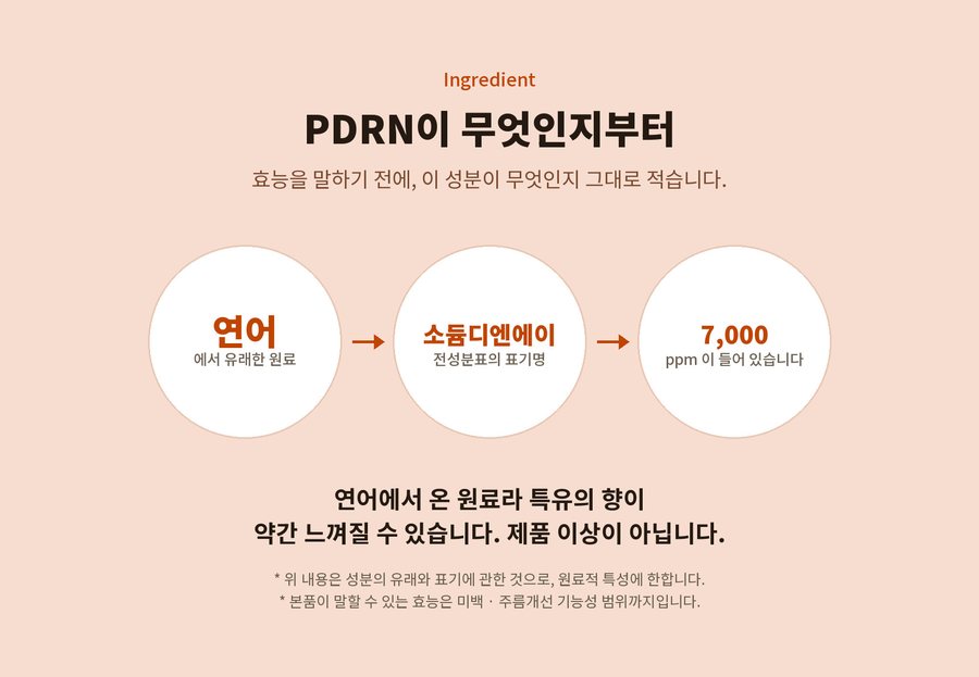 Ingredient. PDRN이 무엇인지부터. 효능을 말하기 전에, 이 성분이 무엇인지 그대로 적습니다. 연어에서 유래한 원료. 소듐디엔에이 전성분표의 표기명. 7,000ppm 이 들어 있습니다. 연어에서 온 원료라 특유의 향이 약간 느껴질 수 있습니다. 제품 이상이 아닙니다. 위 내용은 성분의 유래와 표기에 관한 것으로, 원료적 특성에 한합니다. 본품이 말할 수 있는 효능은 미백 · 주름개선 기능성 범위까지입니다.