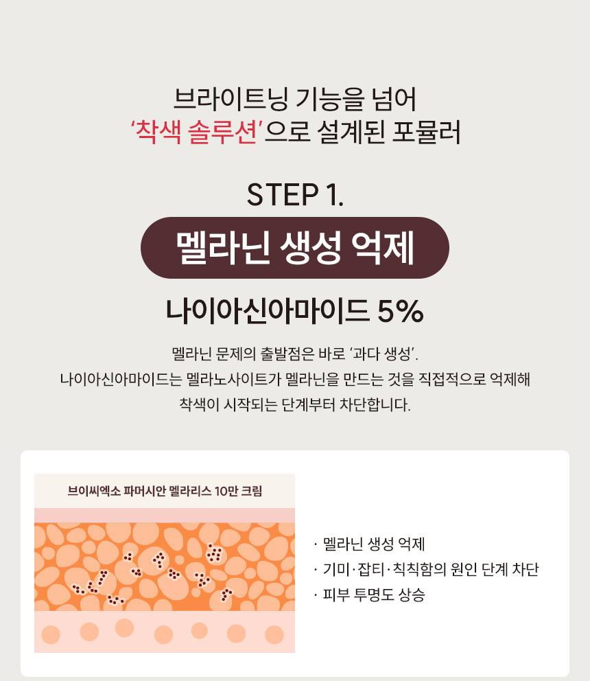 파머시안 멜라리스 100000 크림 30g 상세 9