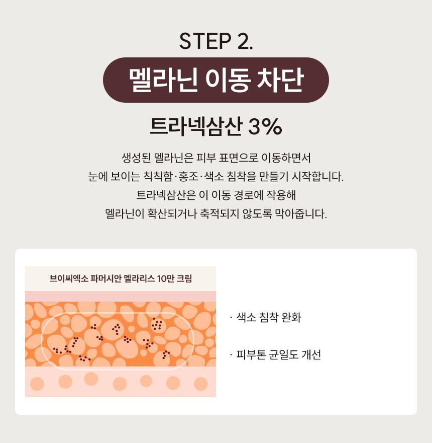 파머시안 멜라리스 100000 크림 30g 상세 10