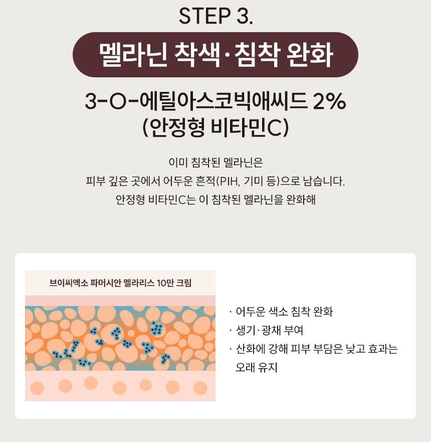 파머시안 멜라리스 100000 크림 30g 상세 11