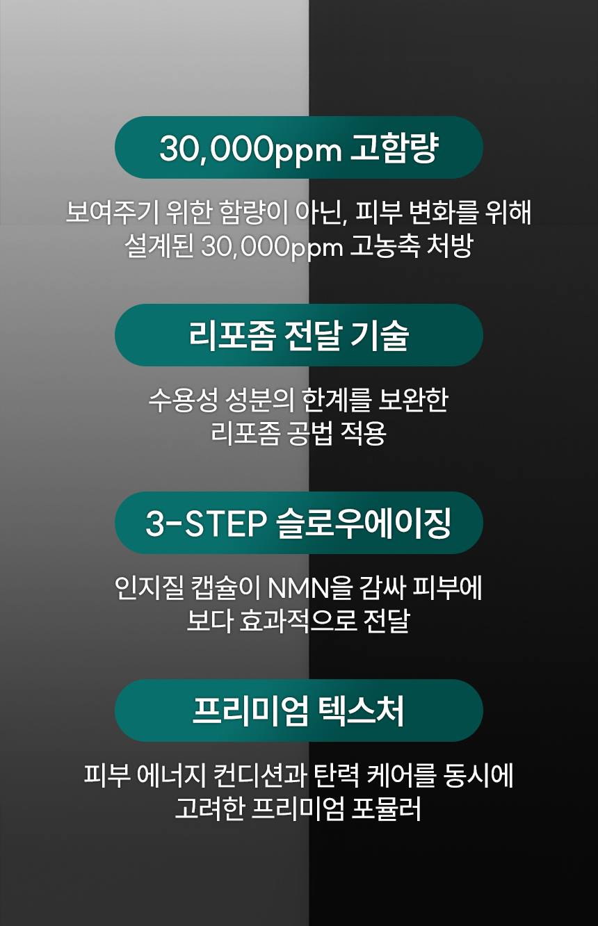 파머시안 NMN 30000 크림 30g 상세 8